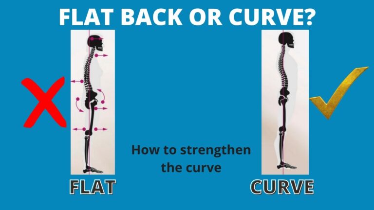Flat back or neutral spine? Build your lumbar curve | Rita Knorr – Fulcrum Blu Yoga